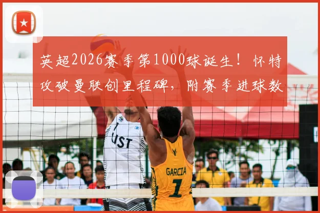 英超2026赛季第1000球诞生!怀特攻破曼联创里程碑,附赛季进球数据与历史纪录对比